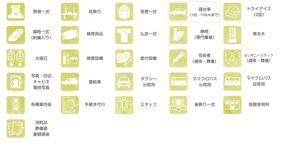 プランに含まれるもの